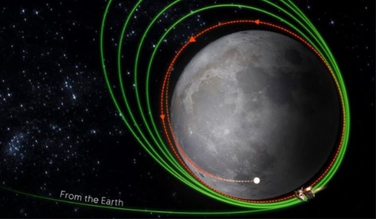 Chandrayaan-3: Propulsion and Lander modules to part ways after final orbit reduction manoeuvre - Vimarsana News